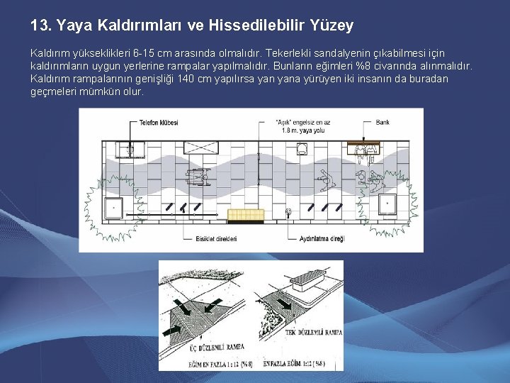 13. Yaya Kaldırımları ve Hissedilebilir Yüzey Kaldırım yükseklikleri 6 -15 cm arasında olmalıdır. Tekerlekli 13. Yaya Kaldırımları ve Hissedilebilir Yüzey Kaldırım yükseklikleri 6 -15 cm arasında olmalıdır. Tekerlekli
