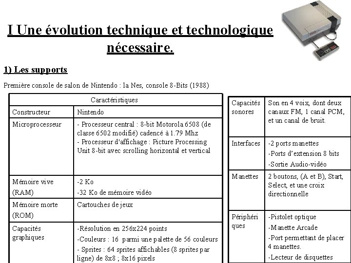 I Une évolution technique et technologique nécessaire. 1) Les supports Première console de salon