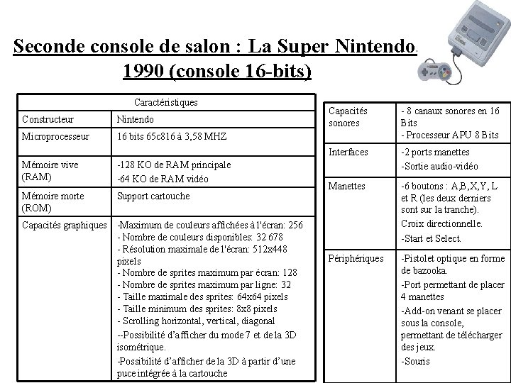 Seconde console de salon : La Super Nintendo, 1990 (console 16 -bits) Caractéristiques Constructeur