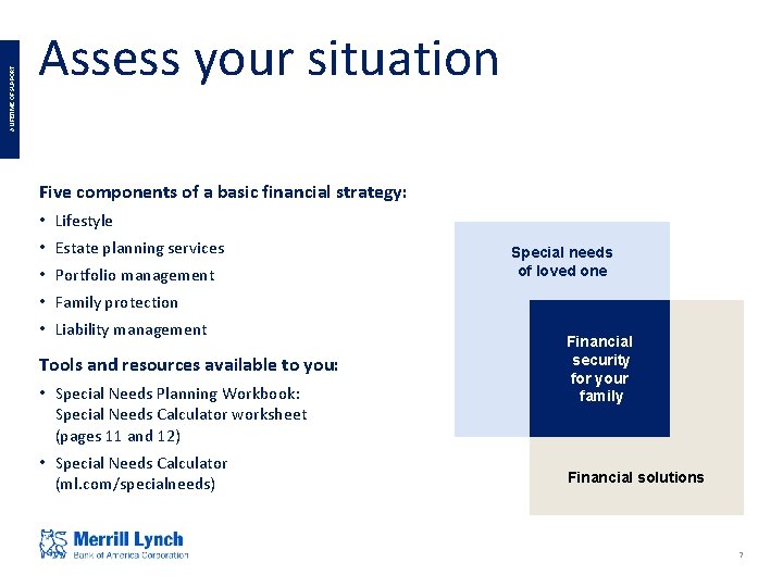 A LIFETIME OF SUPPORT Assess your situation Five components of a basic financial strategy: