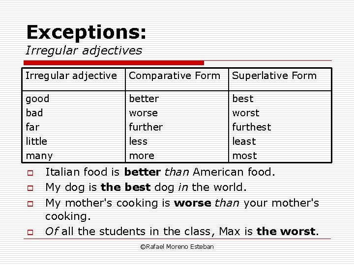 Exceptions: Irregular adjectives Irregular adjective Comparative Form Superlative Form good bad far little many