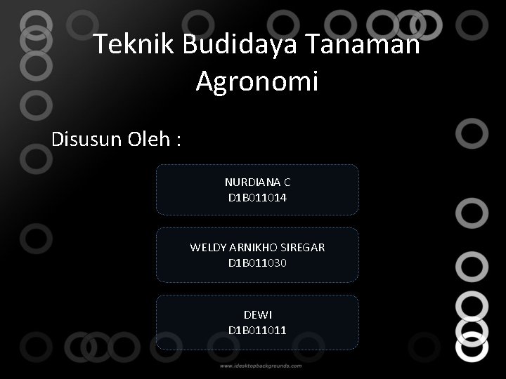 Teknik Budidaya Tanaman Agronomi Disusun Oleh : NURDIANA C D 1 B 011014 WELDY