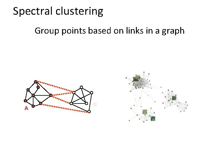 Spectral clustering Group points based on links in a graph A B 
