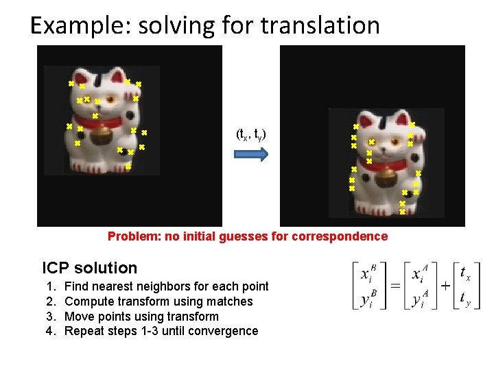 Example: solving for translation (tx, ty) Problem: no initial guesses for correspondence ICP solution