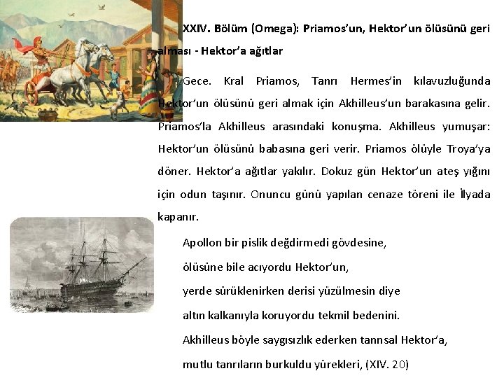 XXIV. Bölüm (Omega): Priamos’un, Hektor’un ölüsünü geri alması - Hektor’a ağıtlar Gece. Kral Priamos,