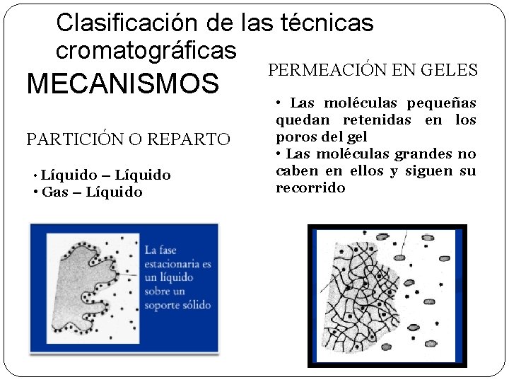 Clasificación de las técnicas cromatográficas MECANISMOS PARTICIÓN O REPARTO • Líquido – Líquido •