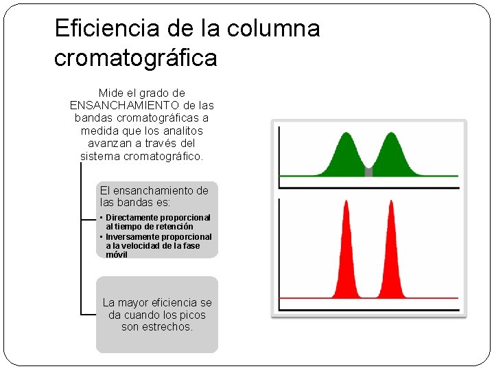 Eficiencia de la columna cromatográfica Mide el grado de ENSANCHAMIENTO de las bandas cromatográficas