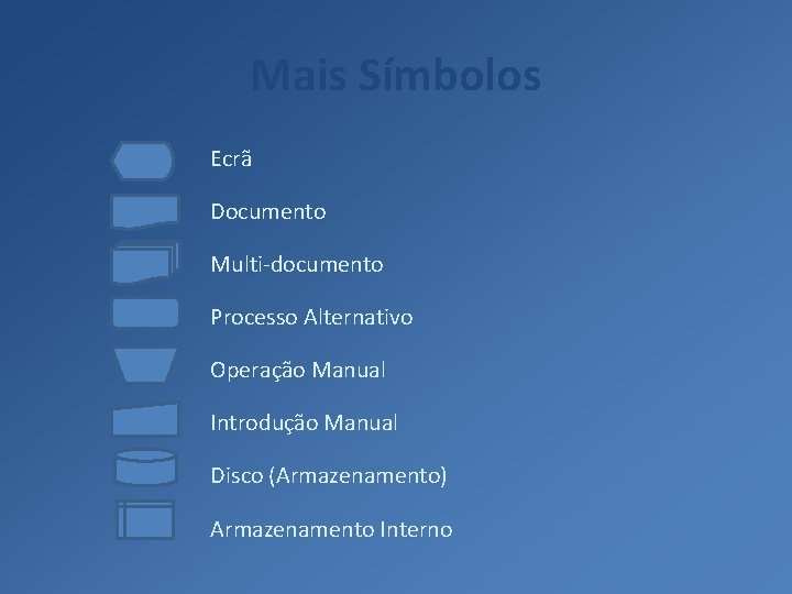 Mais Símbolos Ecrã Documento Multi-documento Processo Alternativo Operação Manual Introdução Manual Disco (Armazenamento) Armazenamento