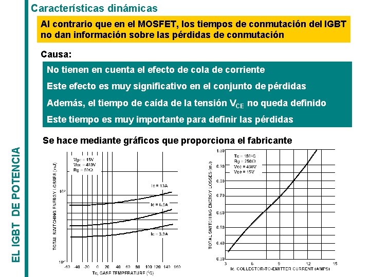 Características dinámicas Al contrario que en el MOSFET, los tiempos de conmutación del IGBT