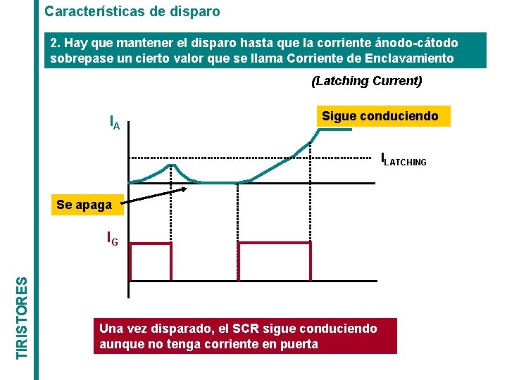 Características de disparo 2. Hay que mantener el disparo hasta que la corriente ánodo-cátodo