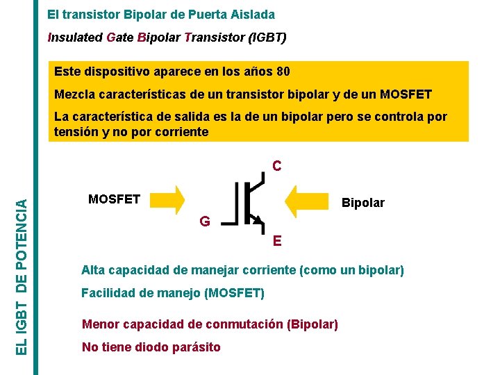 El transistor Bipolar de Puerta Aislada Insulated Gate Bipolar Transistor (IGBT) Este dispositivo aparece