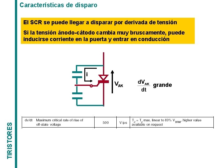 Características de disparo El SCR se puede llegar a disparar por derivada de tensión