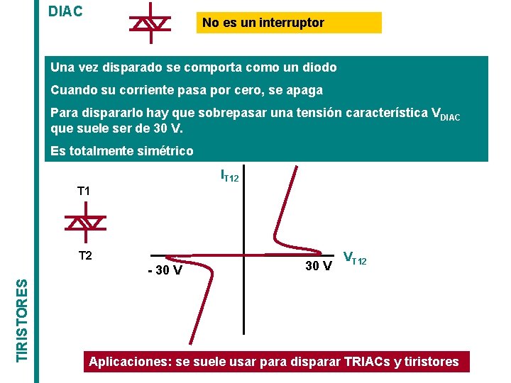 DIAC No es un interruptor Una vez disparado se comporta como un diodo Cuando