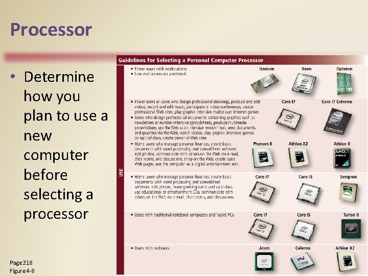 Processor • Determine how you plan to use a new computer before selecting a