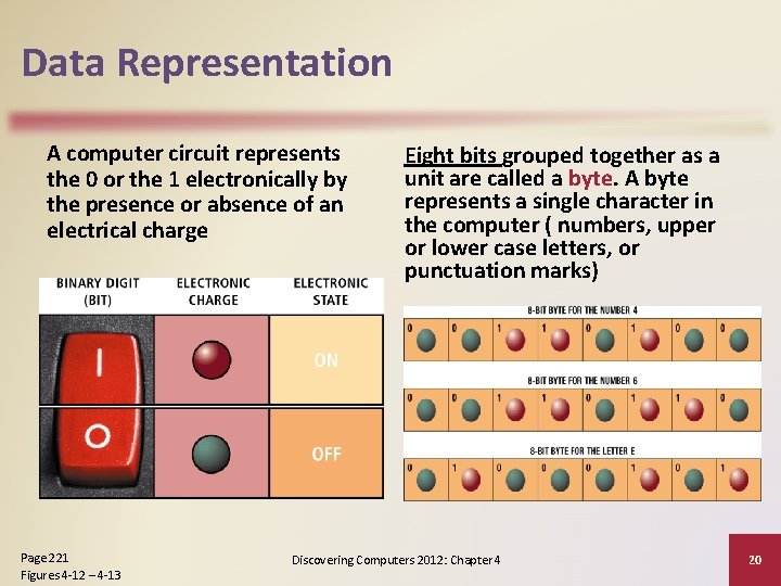 Data Representation A computer circuit represents the 0 or the 1 electronically by the