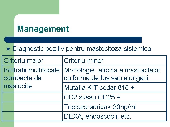 Management l Diagnostic pozitiv pentru mastocitoza sistemica Criteriu major Infiltratii multifocale compacte de mastocite