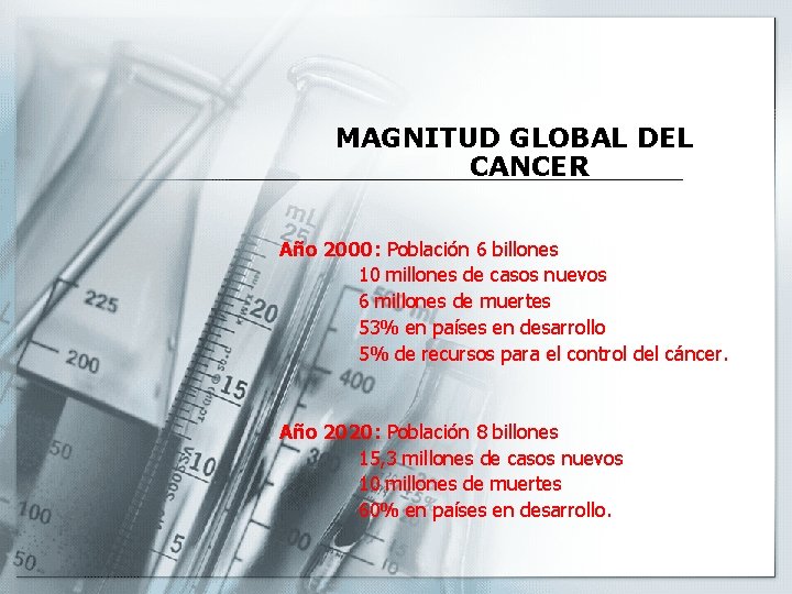 MAGNITUD GLOBAL DEL CANCER Año 2000: Población 6 billones 10 millones de casos nuevos