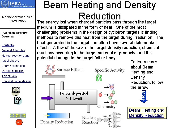 Radiopharmaceutical Production Cyclotron Targetry Overview Contents General Principles Nuclear reactions and target physics Beam