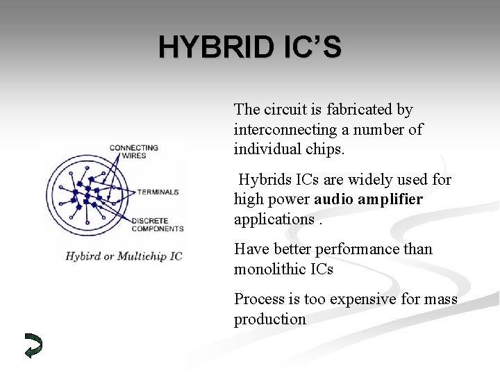 HYBRID IC’S The circuit is fabricated by interconnecting a number of individual chips. Hybrids