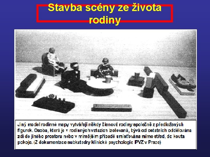 Stavba scény ze života rodiny 