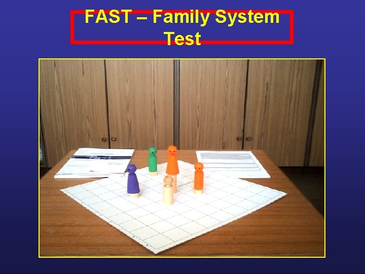 FAST – Family System Test 