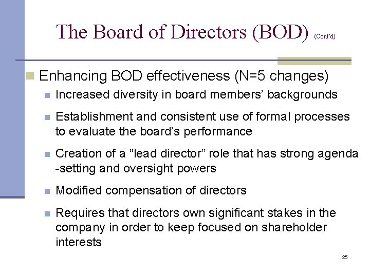 The Board of Directors (BOD) (Cont’d) n Enhancing BOD effectiveness (N=5 changes) n Increased The Board of Directors (BOD) (Cont’d) n Enhancing BOD effectiveness (N=5 changes) n Increased