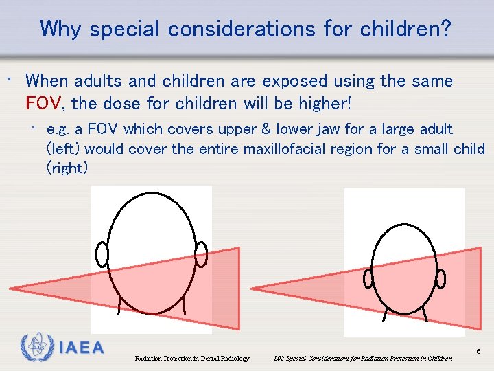 Why special considerations for children? • When adults and children are exposed using the