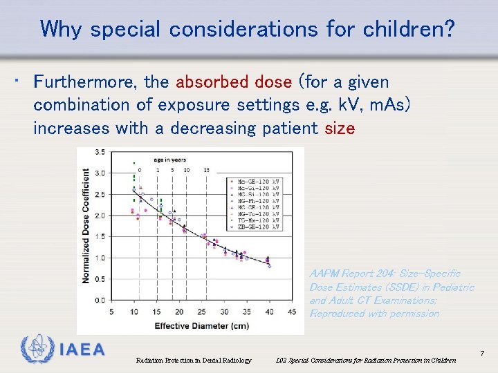 Why special considerations for children? • Furthermore, the absorbed dose (for a given combination