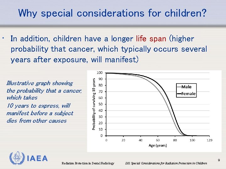 Why special considerations for children? • In addition, children have a longer life span