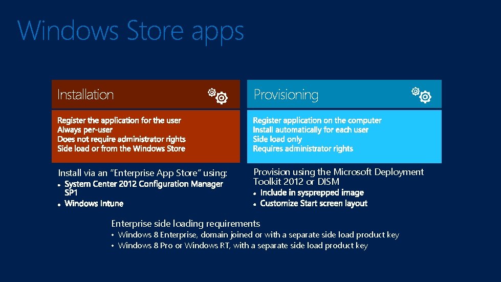 Windows Store apps Installation Provisioning Install via an “Enterprise App Store” using: Provision using