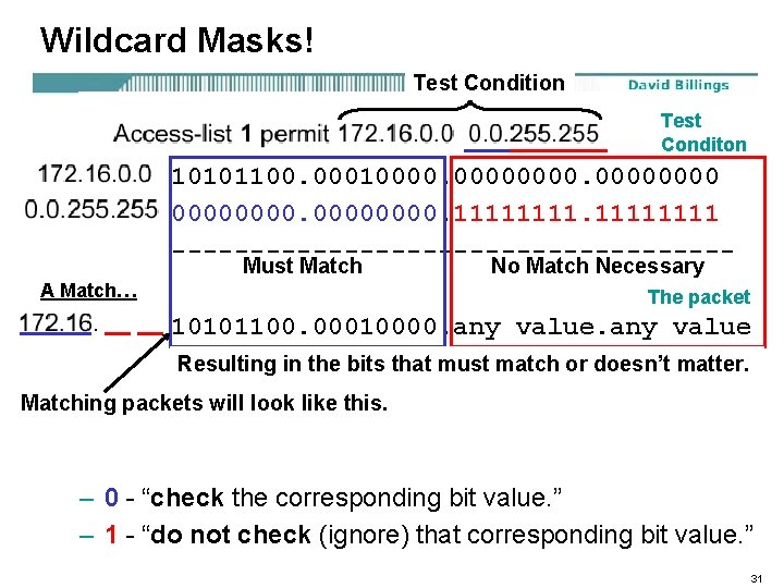 Wildcard Masks! Test Condition Test Conditon 10101100. 000100000000. 1111 ------------------Must Match A Match… No