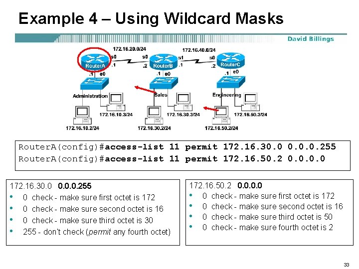 Example 4 – Using Wildcard Masks Router. A(config)#access-list 11 permit 172. 16. 30. 0.
