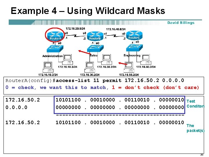Example 4 – Using Wildcard Masks Router. A(config)#access-list 11 permit 172. 16. 50. 2