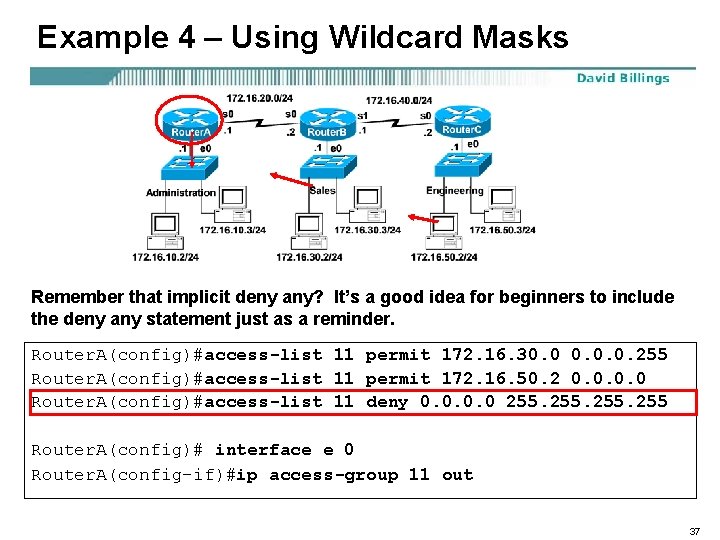 Example 4 – Using Wildcard Masks Remember that implicit deny any? It’s a good