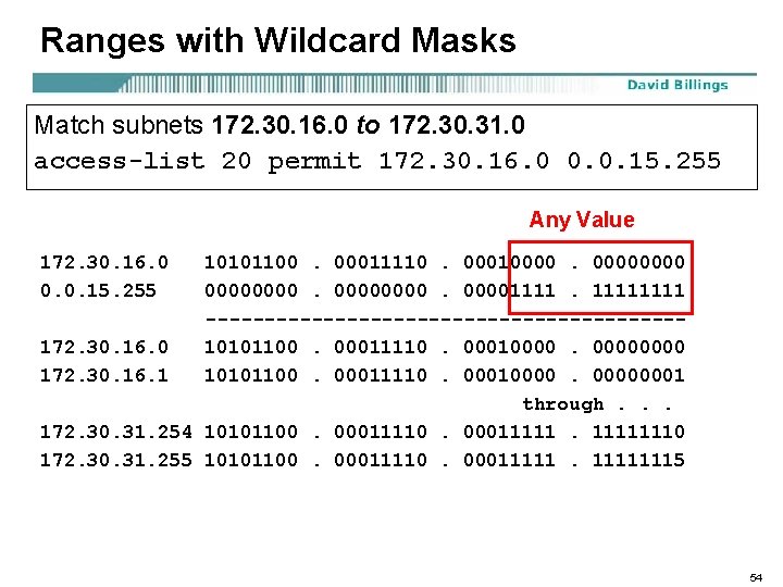 Ranges with Wildcard Masks Match subnets 172. 30. 16. 0 to 172. 30. 31.