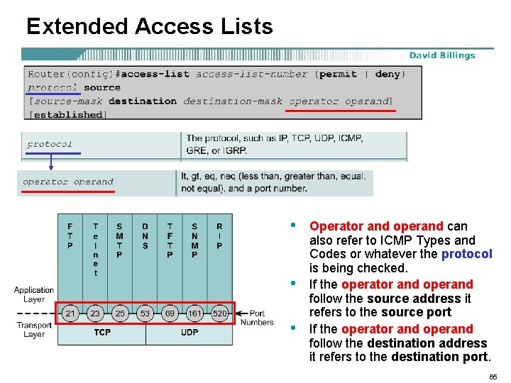 Extended Access Lists • • • Operator and operand can also refer to ICMP