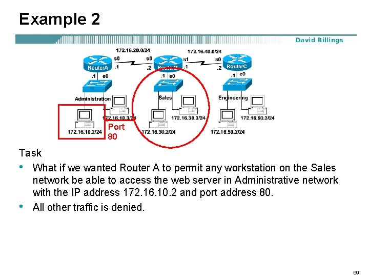 Example 2 Port 80 Task • What if we wanted Router A to permit