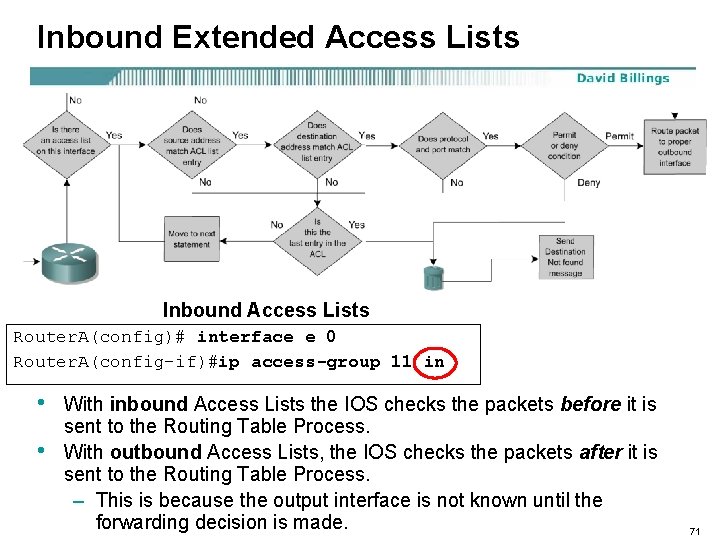 Inbound Extended Access Lists Inbound Access Lists Router. A(config)# interface e 0 Router. A(config-if)#ip