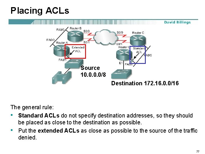 Placing ACLs Source 10. 0/8 Destination 172. 16. 0. 0/16 The general rule: •