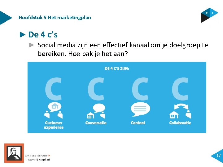 Hoofdstuk 5 Het marketingplan ► De 4 c’s ► Social media zijn een effectief