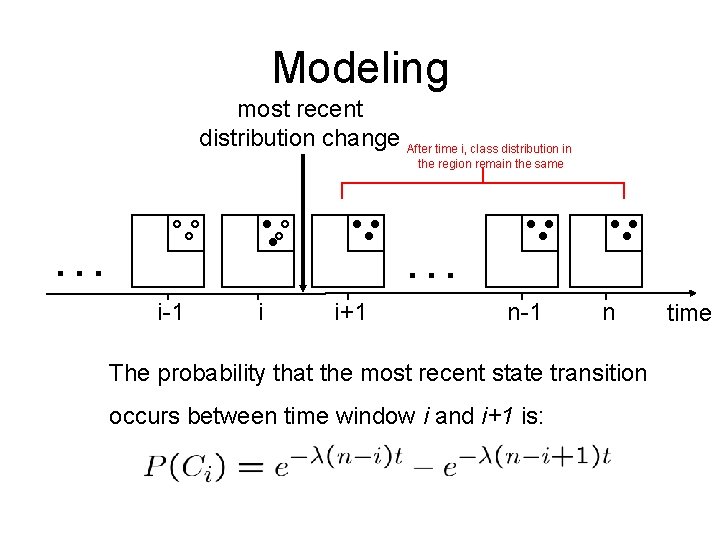 Modeling most recent distribution change After time i, class distribution in the region remain