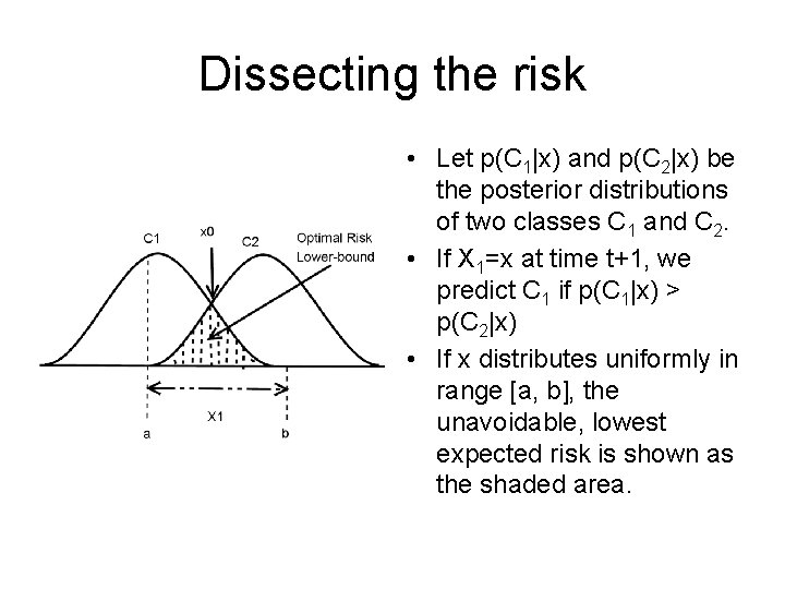 Dissecting the risk • Let p(C 1|x) and p(C 2|x) be the posterior distributions