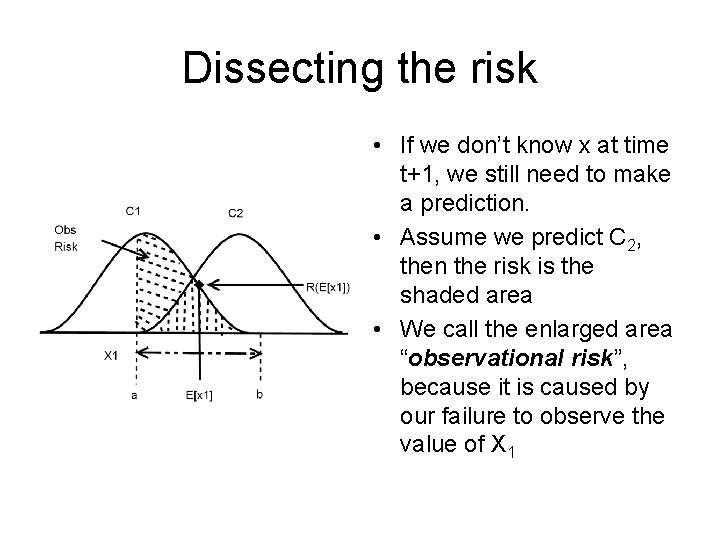 Dissecting the risk • If we don’t know x at time t+1, we still