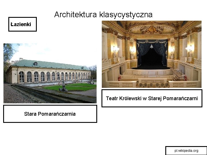 Architektura klasycystyczna Łazienki Teatr Królewski w Starej Pomarańczarni Stara Pomarańczarnia pl. wikipedia. org 