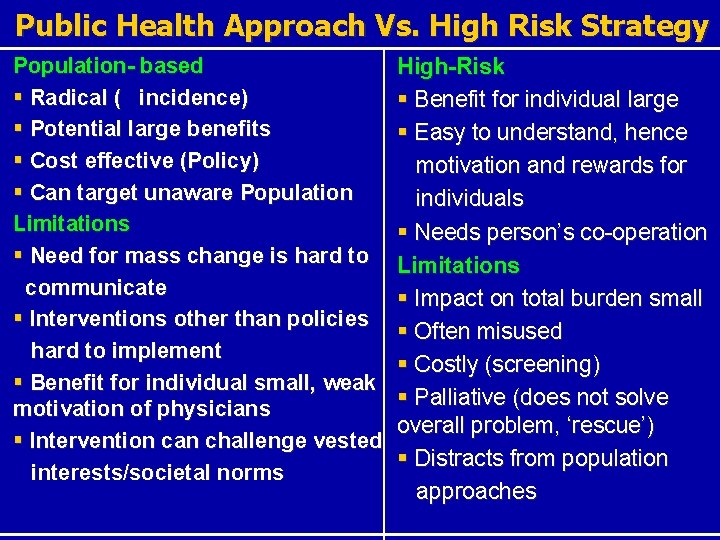 Public Health Approach Vs. High Risk Strategy Population- based § Radical ( incidence) §