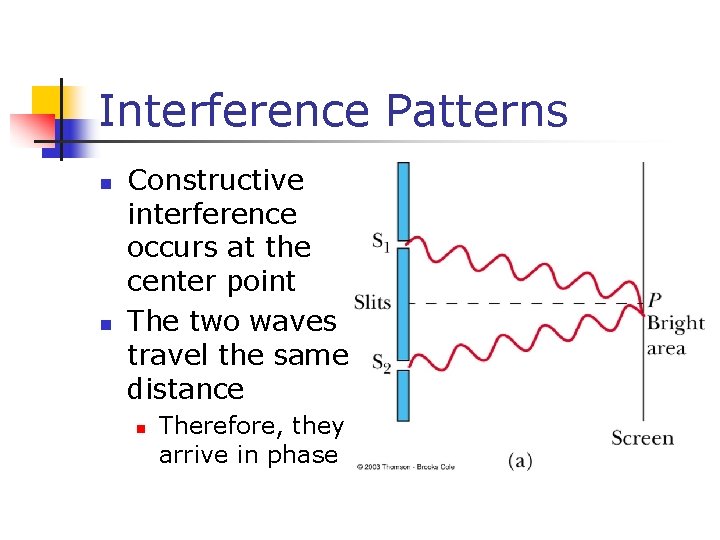 Interference Patterns n n Constructive interference occurs at the center point The two waves