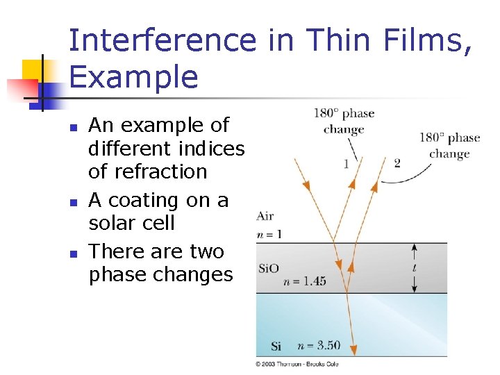 Interference in Thin Films, Example n n n An example of different indices of
