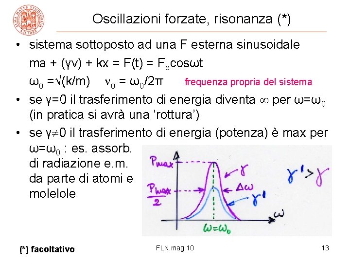 Oscillazioni forzate, risonanza (*) • sistema sottoposto ad una F esterna sinusoidale ma +