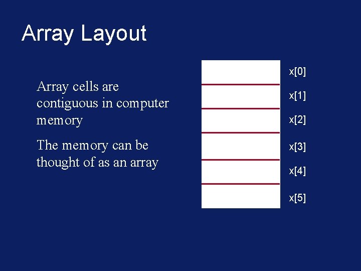 Array Layout x[0] Array cells are contiguous in computer memory The memory can be