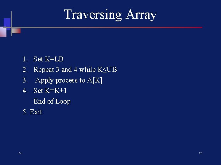 Traversing Array 1. 2. 3. 4. Set K=LB Repeat 3 and 4 while K≤UB